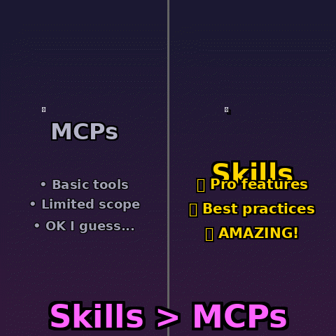 Claude Skills are awesome, maybe a bigger deal than MCP